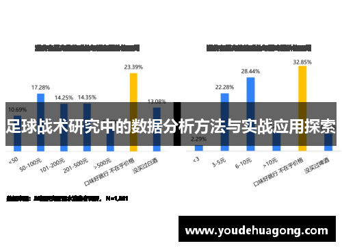 足球战术研究中的数据分析方法与实战应用探索